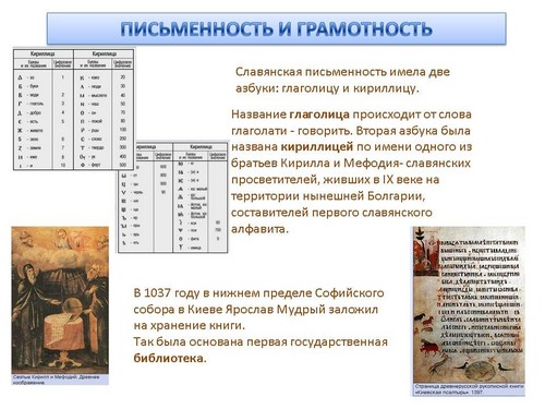 Контрольная работа: Особенности культуры Древней Руси