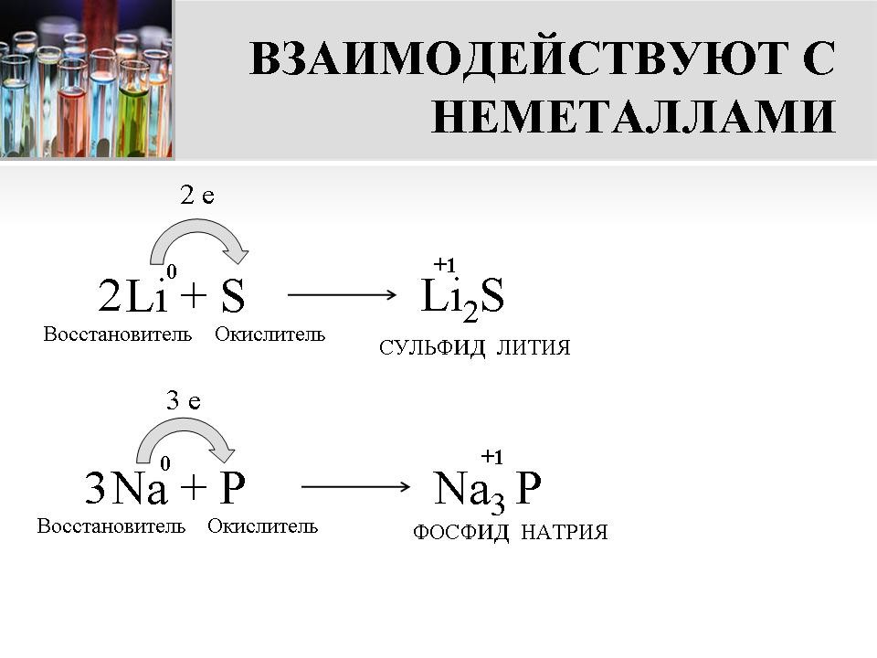 Формула лития и серы. Схема образования литий сульфид. Сульфид лития li2s. Li+s. Соединения серы и лития.