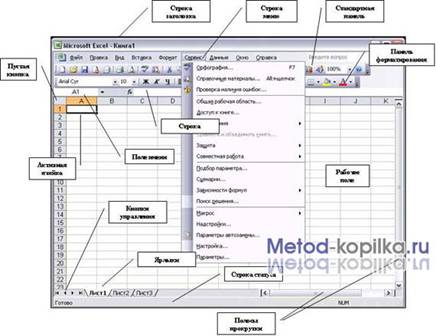 Окно программы MS Excel