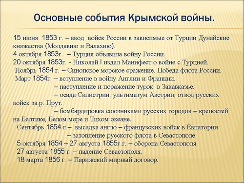 Практическое задание по теме Крымская война 1853-1856 г.