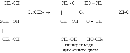 Глицерин сульфат меди 2. Глицерин плюс гидроксид меди 2 плюс гидроксид натрия. Глицерин и гидроксид меди 2 гидроксид натрия. Сульфат меди 2 и гидроксид натрия и глицерин. Глицерин и гидроксид натрия реакция.
