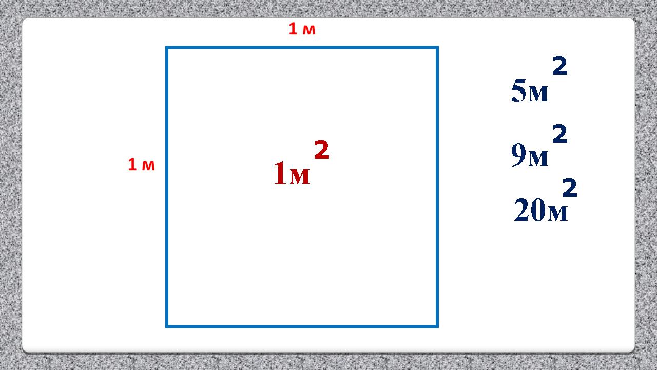 38 метров это сколько. Квадратный метр. 5 Квадратных метров. 5 Квадратных метров ЖИО сколько. 1.5 Кв метра это сколько.