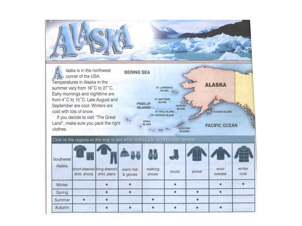 Сравните климат аляска и лабрадор. Таблица Аляска. Аляска климат и экономика.