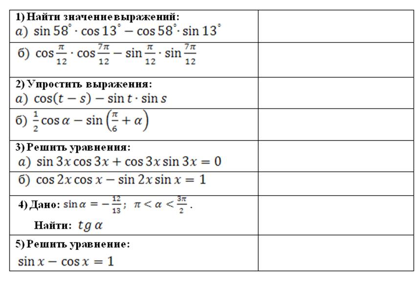 Тема тригонометрические функции 10 класс. Основные тригонометрические формулы 9 класс Алгебра. Формулы сложения тригонометрия 10 класс. Задачи на тригонометрические формулы. Контрольная по алгебре 10 класс формулы тригонометрии.
