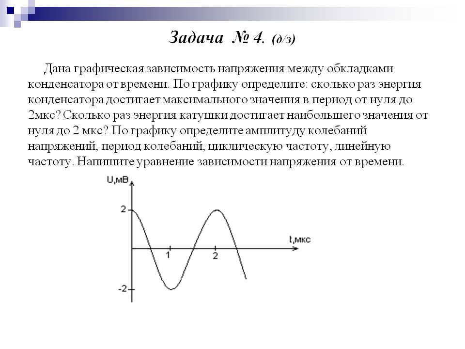 На рисунке показан график колебаний одной из точек струны согласно графику амплитуда колебаний равна
