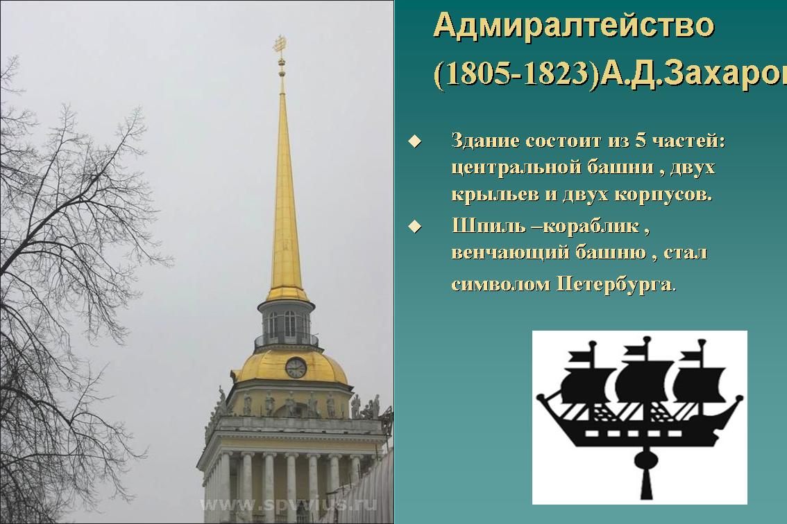 Курсовая работа по теме Архитектура России 18 – первой трети XIX в
