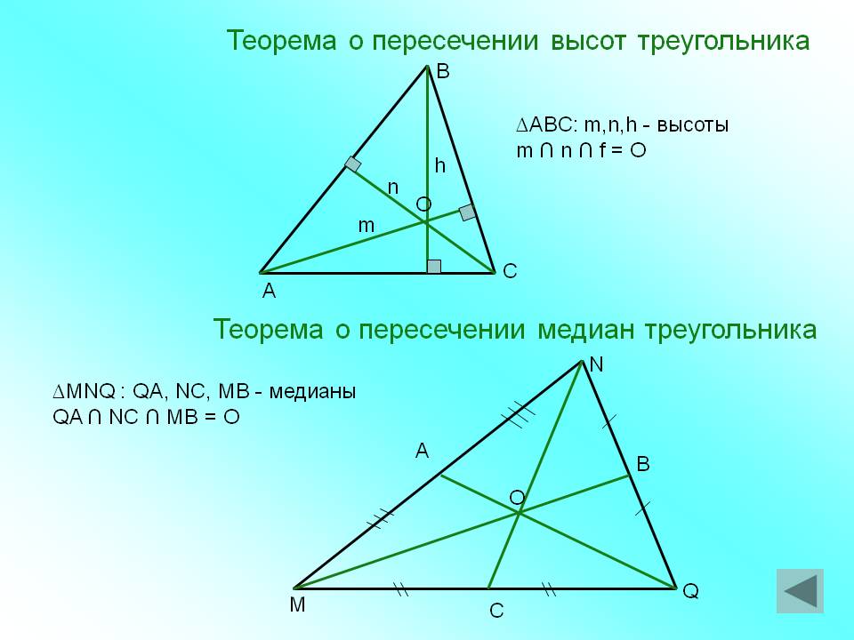 Треугольник с четырьмя углами. Четыре замечательные точки тре. Четыре замечатальные точки треугольник. Свойства замечательных точек треугольника. Свойство биссектрисы угла.