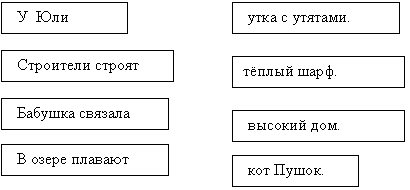 Составить карточку. Составление предложений из слов 1 класс. Карточки для составления предложений из слов. Составь предложение из слов 1 класс. Составление предложений 1 класс карточки.