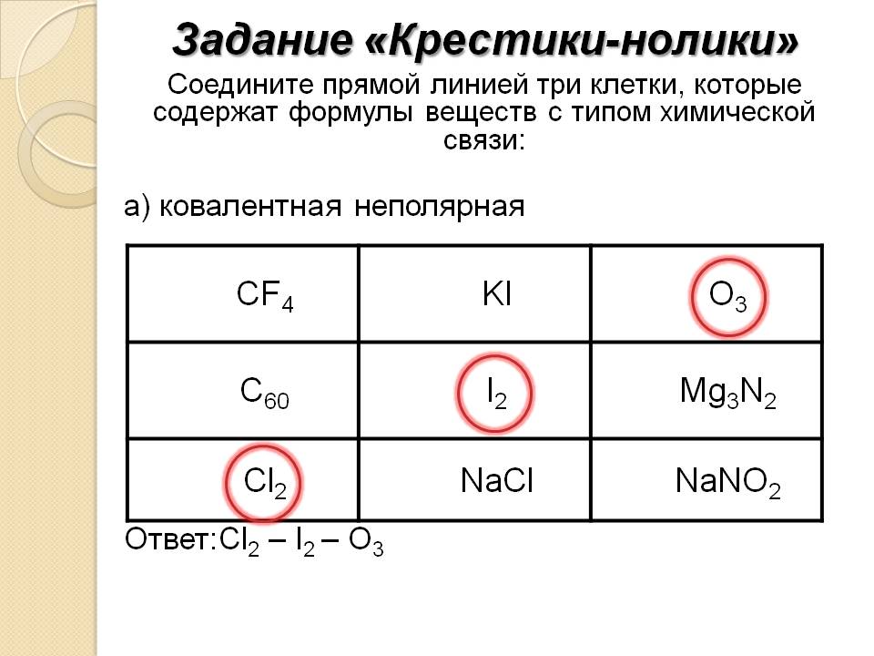 Реферат: Типы химических связей 2