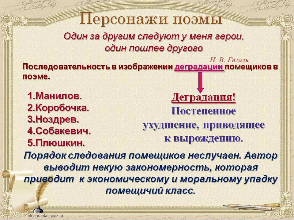 Сочинение: Роль художественной детали в поэме Н. В. Гоголя Мертвые души