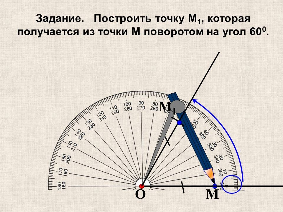 Какой угол описывает стрелка. Угол поворота 60 градусов поворота. Построение поворота точки. Угол поворота геометрия. Построение параллельного поворота.