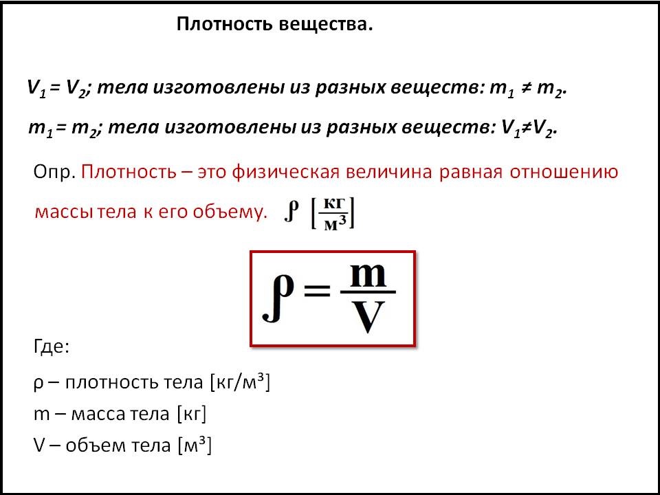 формула нахождения плотности в физике