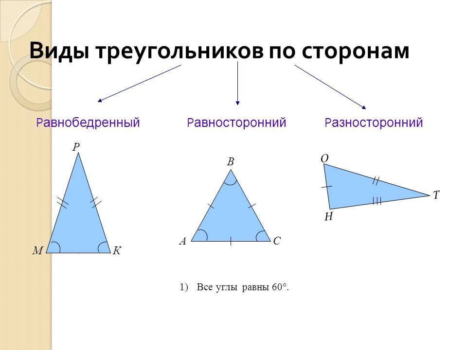 Разносторонний треугольник это 3. Треугольник и его виды. Виды треугольников и их свойства. Треугольники виды и свойства. Треугольник виды треугольников свойства треугольников.
