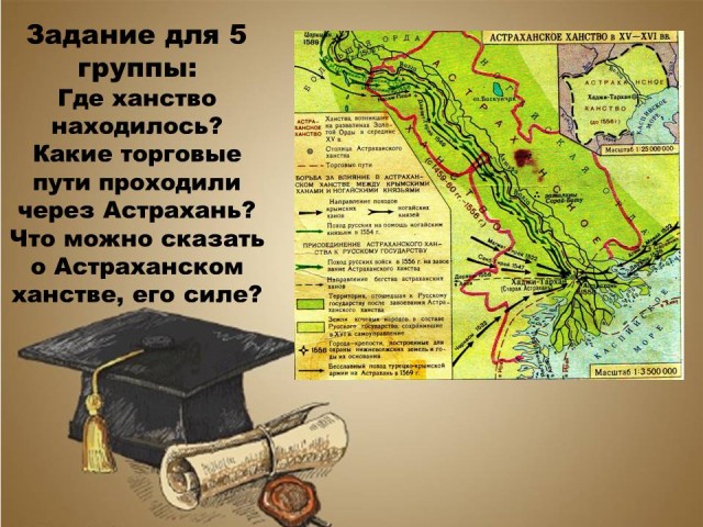 Присоединение Астраханского ханства к Российскому государству. 9-й класс