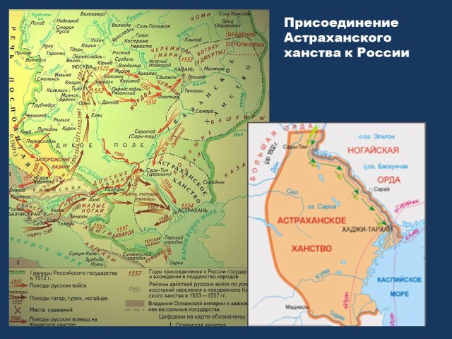 Присоединение Астраханского ханства к Российскому государству. 9-й класс