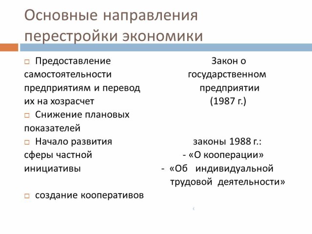 Контрольная работа по теме Период перестройки в СССР