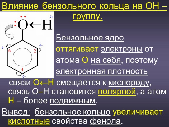 Реакции бензольного кольца фенола. Кислотные свойства фенола. Кислотные свойства фенола выражены. Химические свойства фенола. Бензольная кислота.
