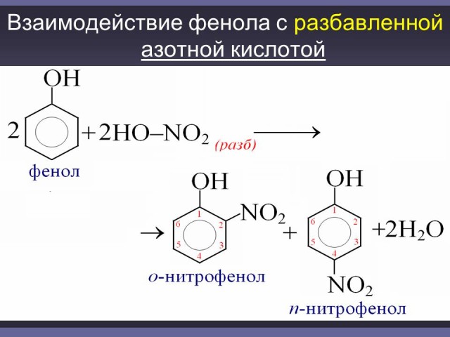 Фенол взаимодействует с метаном. Фенол и калий. Фенол реагирует с. Фенол взаимодействует с. Взаимодействие фенола с хлоридом.