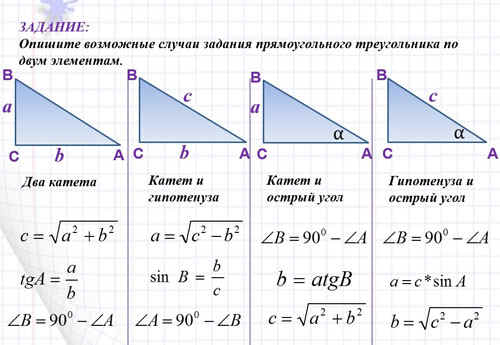 Решение прямоугольных треугольников 8 класс мерзляк. Решение прямоугольных треугольников 8 класс Мерзляк презентация. Решение прямоугольного треугольника формулы. Формула прямоугольного треугольника 8 класс. Формулы для решения задач с прямоугольным треугольником.