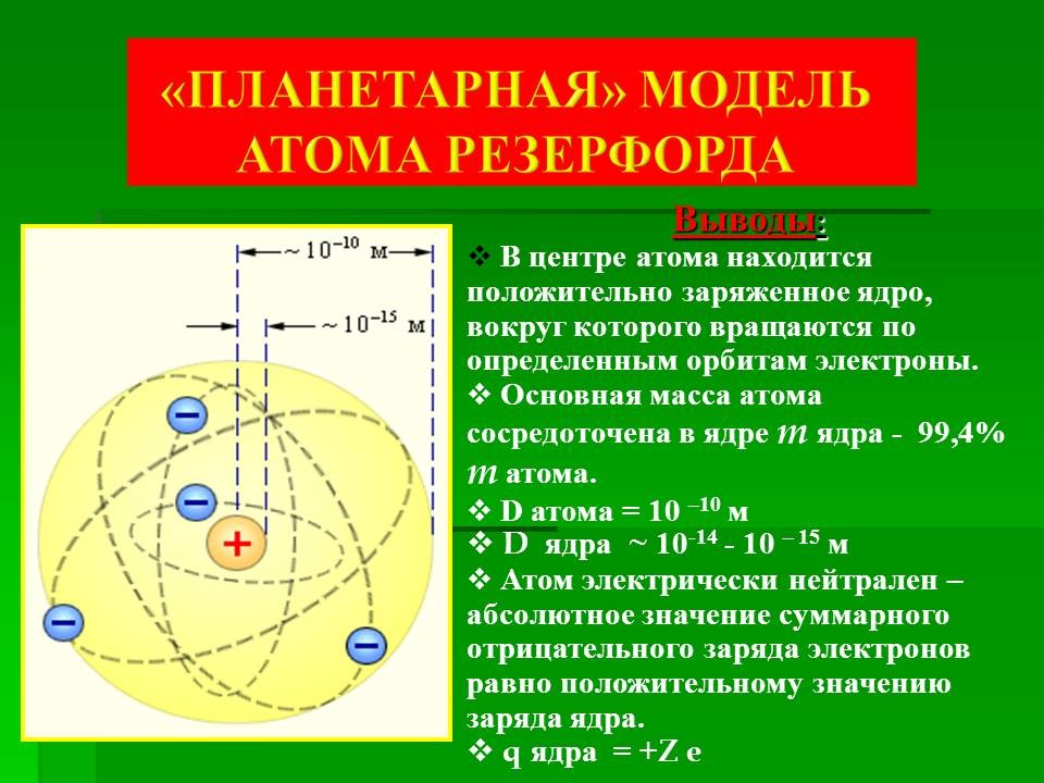 § 34 учебника физики для 11 класса (К.Ю. Богданов)