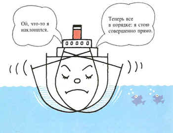 Физика тонущих кораблей. Почему корабли тонут. Почему корабли не тонут. Корабль не тонет. За счет чего не тонет корабль на воде.