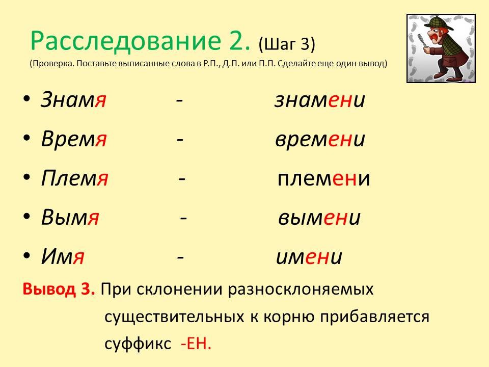 Слова, заканчивающиеся на букву П, из 5 букв | grantafl.ru