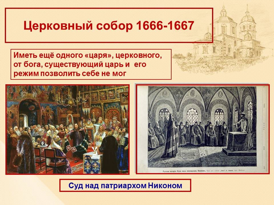 Реформа Никона год 1666. Церковный раскол 1666 года. Церковная реформа 17 века.