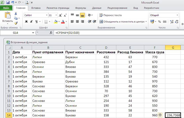 Контрольная работа по теме Особенности работы с табличным процессором Excel