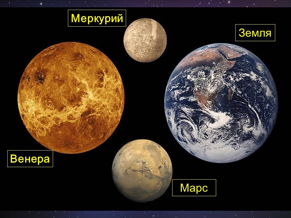 Земной группы относят. Планеты земной группы Меркурий. Солнечная система земная группа. 4 Планеты земной группы.