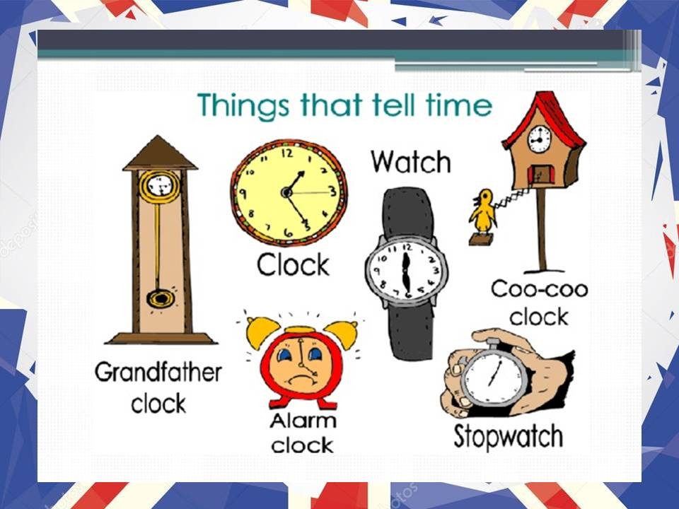 2 часа на английском языке. Часы в английском языке. Часы на английском. Времена в английском. Часы на английском для детей.