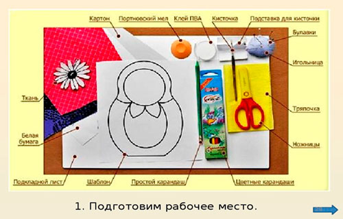 Поделка русский сувенир