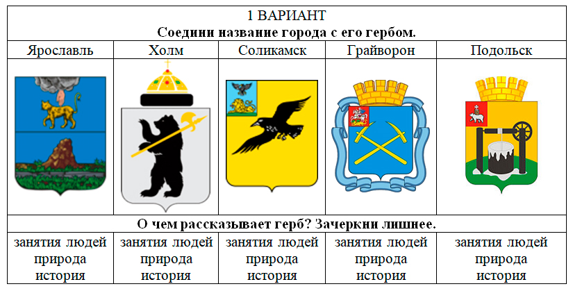 Как в России обзавестись собственным гербом? - Гильдия геральдических художников