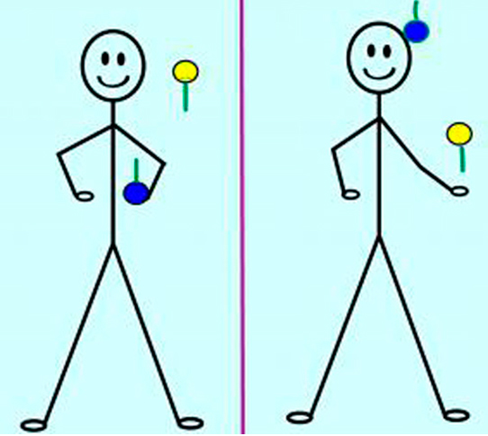 Жонглирование 3 мячами. Жонглирование схема. Жонглирование тремя мячами. Схема жонглирования 3 мячами. Жонглирование 2 мячами двумя руками.