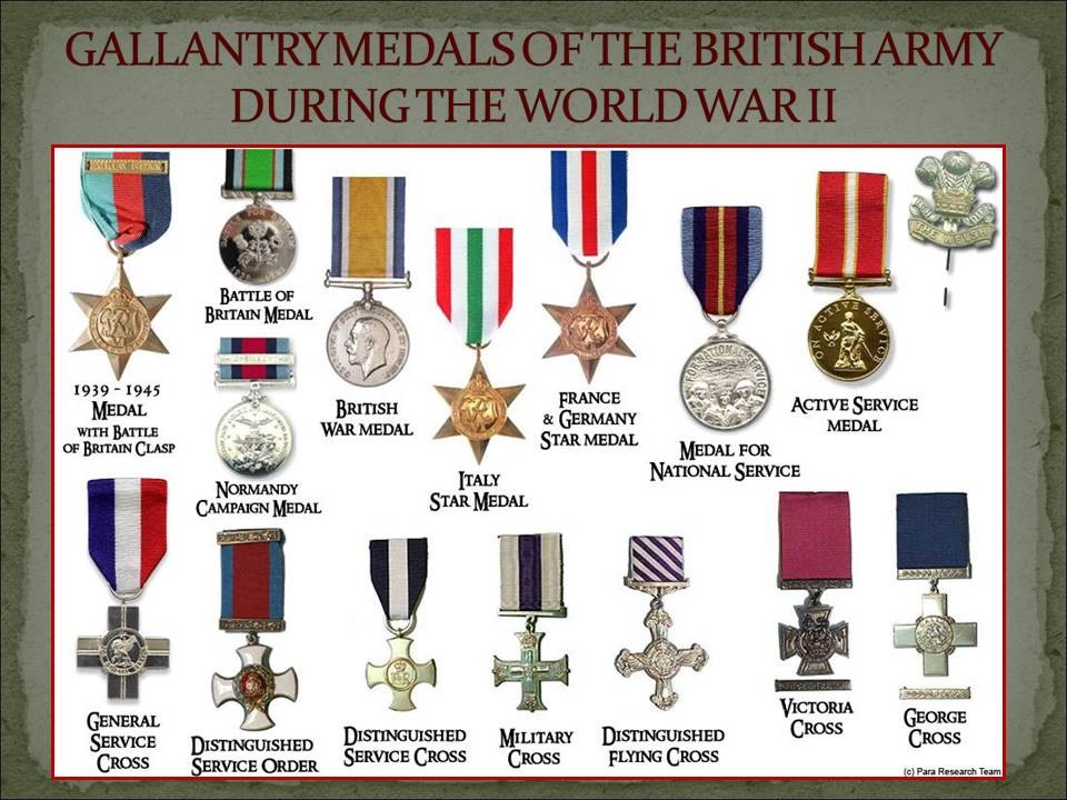 Награда на английском языке. Медали Великобритании второй мировой войны. Английские награды второй мировой войны. Награды Великобритании второй мировой. Американские награды второй мировой войны.
