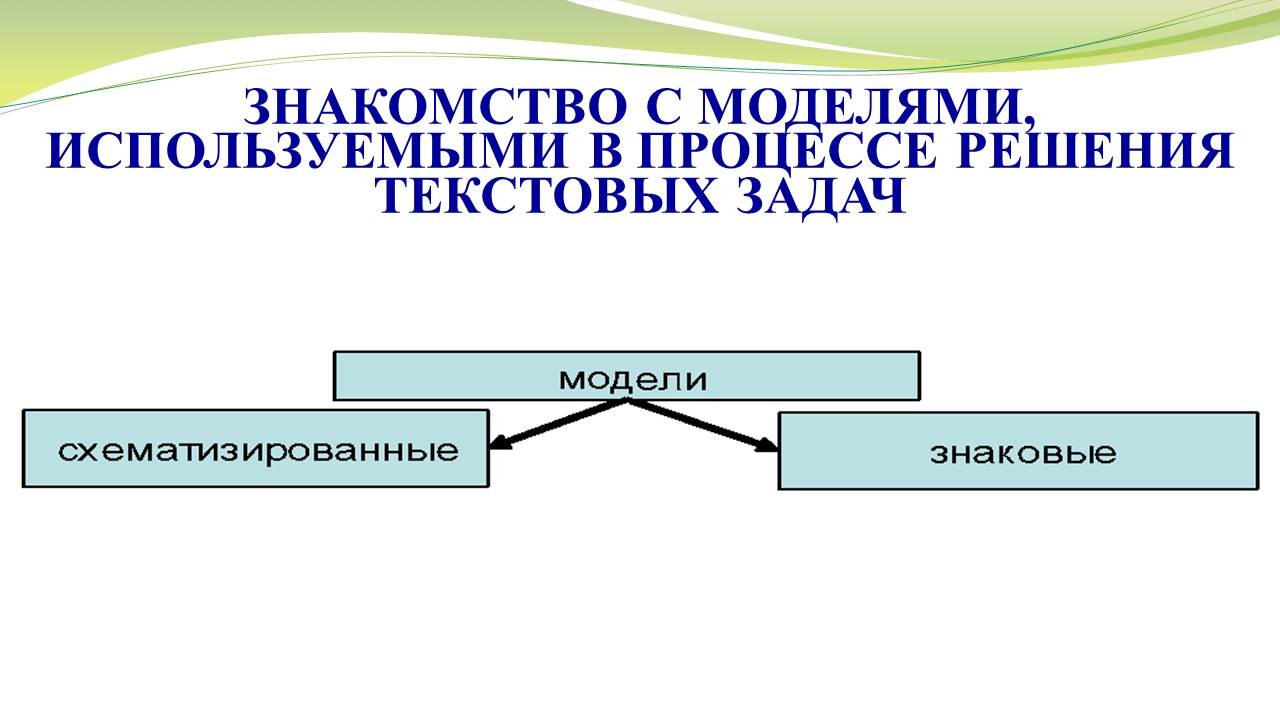 Модель процесса решения задач. Функции текстовых задач в начальном курсе математики.