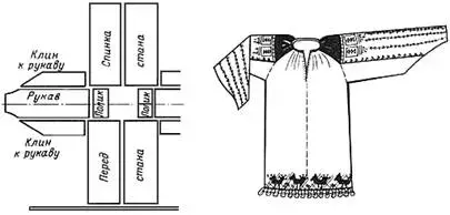 Русский народный крестьянский костюм