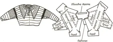 Русский народный крестьянский костюм