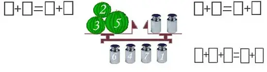 Задача - весы