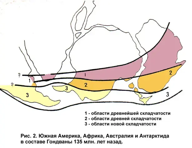Рис. 2