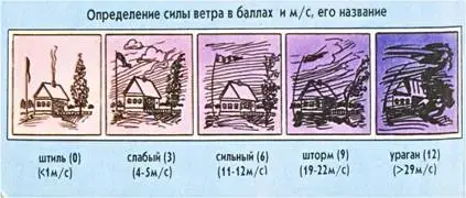 D:\Documents and Settings\Настя и Женя\Мои документы\Настя\педфестиваль\открытый урок\рис. 3.JPG