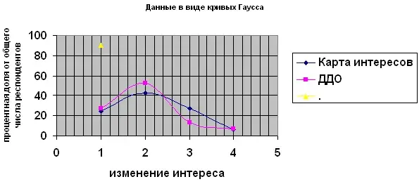 Рис. 3.