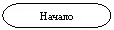 Блок-схема: знак завершения: Начало