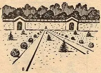 Рис. 3. Что длиннее: АВ или АС?