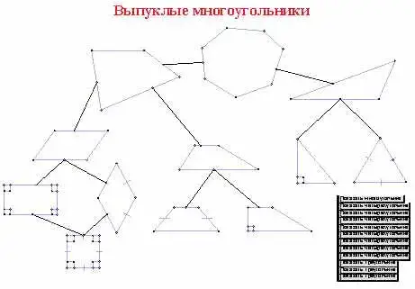 Выпуклые многоугольники