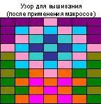 Рисунок 3