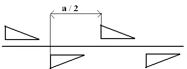 Рисунок 8