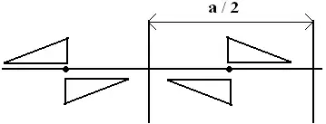 Рисунок 11