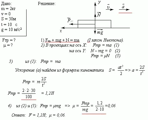 Задача и ее решение