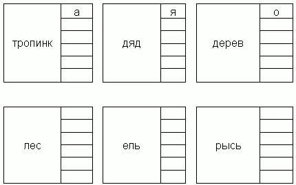Рисунок 2