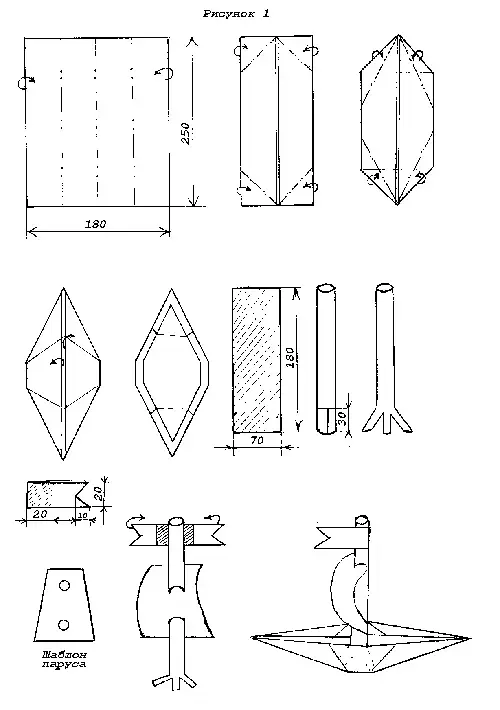 Рисунок 1